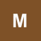 Mijuškovići Mijušković logo